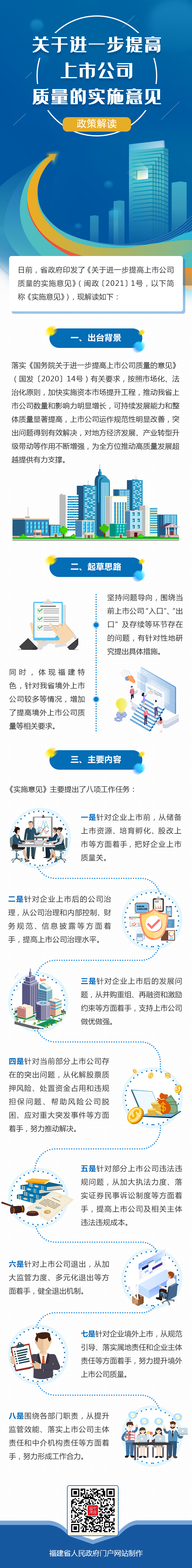 關于進一步提高上市公司質量的意見政策解讀